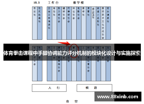 体育拳击课程中手脚协调能力评分机制的模块化设计与实施探索